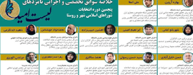 اوج گیری اختلافات بعد از اعلام لیست اصلاح طلبان برای شورای شهر تهران/ افزایش انتقادات و احتمال تغییر فهرست