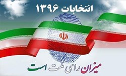 نتایج نهایی انتخابات ریاست جمهوری در مشهد اعلام شد
